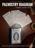 Palmistry Diagram Cards Guide Set